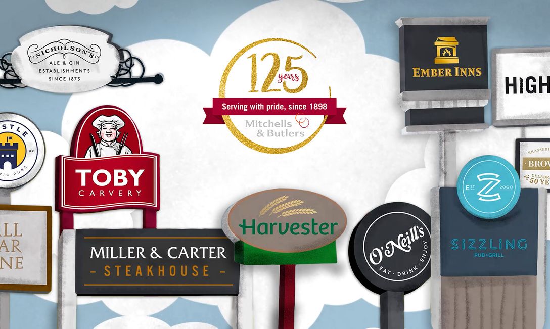 "125 years - serving with pride since 1898. Mitchells & Butlers." is written on a background of blue sky and clouds. Around it, the logos for the company's brands.