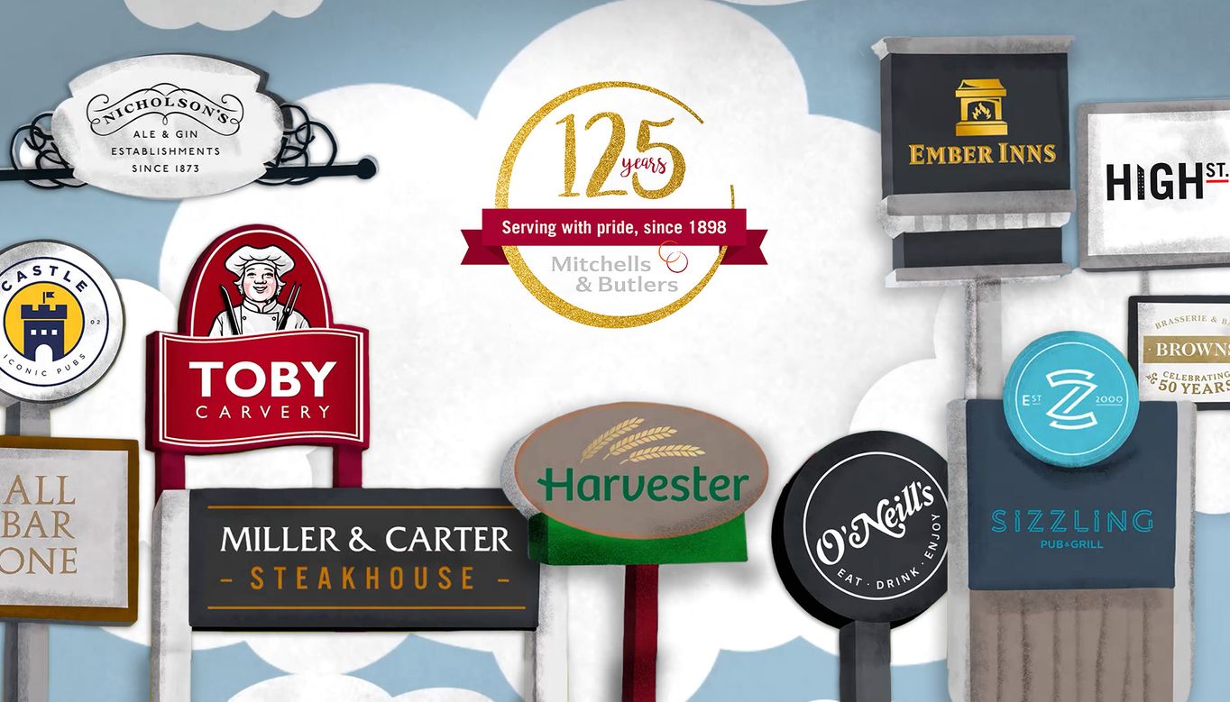 "125 years - serving with pride since 1898. Mitchells & Butlers." is written on a background of blue sky and clouds. Around it, the logos for the company's brands.